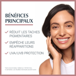 Bénéfices principaux du soin Anti-Pigment Eucerin : réduit les taches pigmentaires, empêche leur réapparition, et offre une protection UVA/UVB.