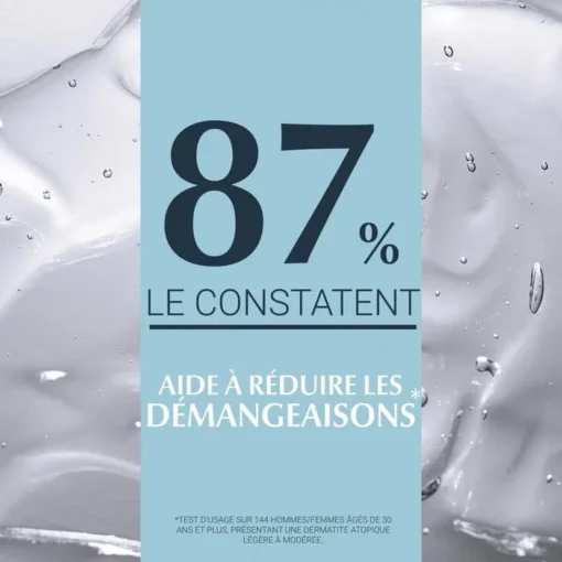 87% des utilisateurs constatent que Eucerin AtopiControl aide à réduire les démangeaisons.