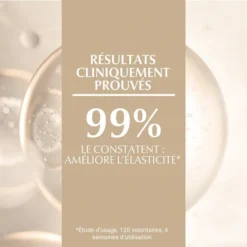 Résultats cliniques prouvés pour la crème Eucerin Hyaluron-Filler + Elasticity : améliore l'élasticité de la peau