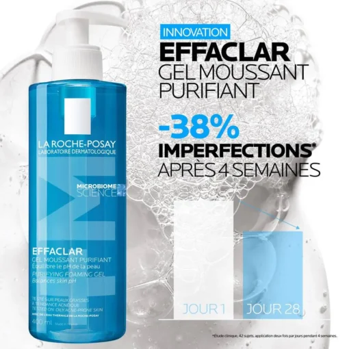 Gel moussant purifiant Effaclar avec réduction des imperfections après 4 semaines.