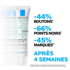Résultats du soin La Roche-Posay Effaclar Duo+ M après 4 semaines d'utilisation.
