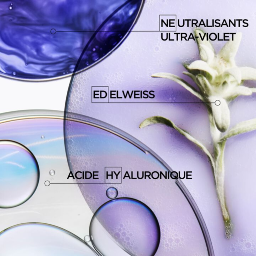 Ingrédients : neutralisants ultra-violets, Edelweiss, acide hyaluronique.