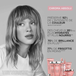 Bienfaits du Kérastase Chroma Absolu sur les cheveux colorés