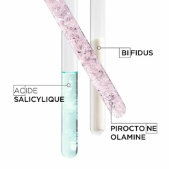 Ingrédients clés Kérastase Symbiose : acide salicylique, Bifidus, Piroctone Olamine