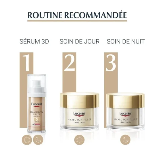 Routine recommandée Eucerin Hyaluron-Filler + Elasticity : sérum, soin de jour et soin de nuit
