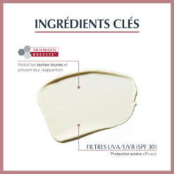 Ingrédients clés du soin Anti-Pigment Eucerin : Thiamidol breveté et filtres UVA/UVB SPF 30.