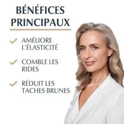 Les principaux bénéfices de Eucerin Hyaluron-Filler : améliore l'élasticité, comble les rides, réduit les taches brunes.