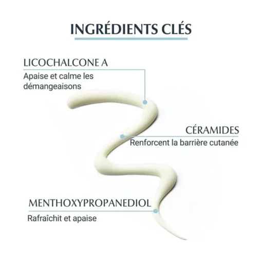 Ingrédients clés de Eucerin AtopiControl : Licochalcone A, Céramides, Menthoxypropanediol.