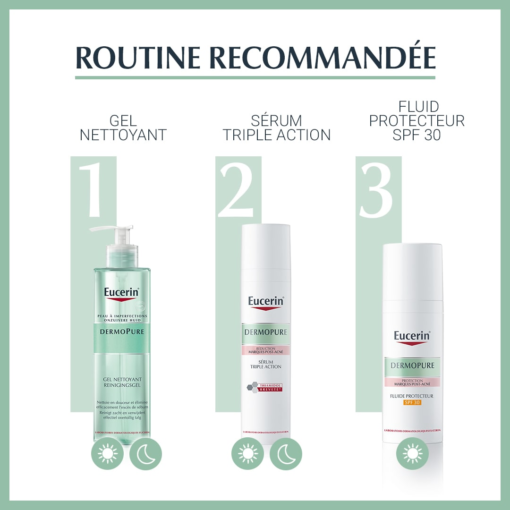 Routine recommandée Eucerin Dermopure : gel nettoyant, sérum triple action, fluide protecteur SPF 30.