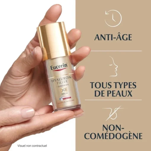 Eucerin Hyaluron-Filler + Elasticity 3D Sérum, anti-âge et adapté à tous types de peaux.