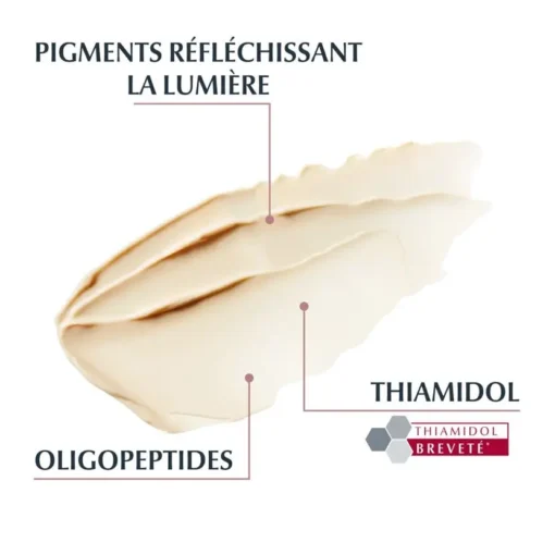 Ingrédients du soin contour des yeux Eucerin Anti-Pigment : pigments réfléchissants, Thiamidol, et oligopeptides.