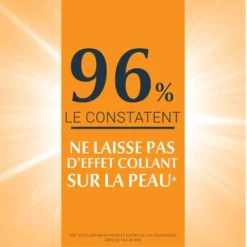 96 % des utilisateurs confirment que le fluide solaire Eucerin Hydro Protect ne laisse pas d'effet collant sur la peau.