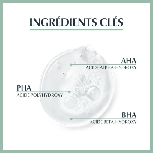 Ingrédients clés du gel nettoyant Eucerin DermoPure : AHA (Acide Alpha-Hydroxy), BHA (Acide Beta-Hydroxy), PHA (Acide Polyhydroxy).