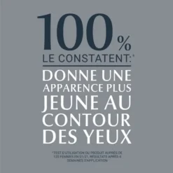 100 % des utilisateurs constatent une apparence plus jeune du contour des yeux après utilisation du soin Eucerin Hyaluron-Filler.