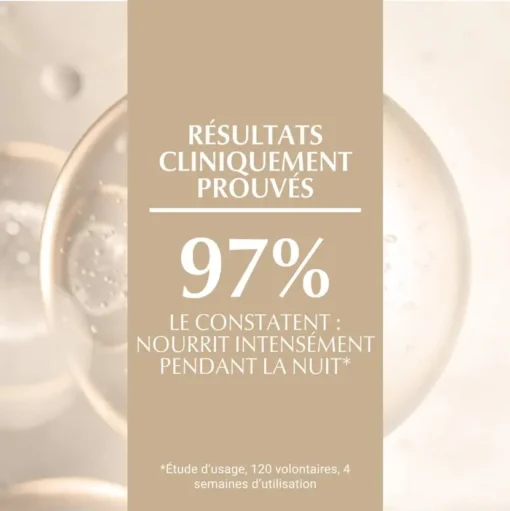 97 % des utilisateurs confirment que la crème de nuit Eucerin Hyaluron-Filler nourrit intensément la peau pendant la nuit.