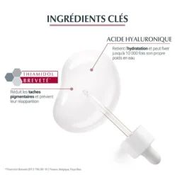 Ingrédients clés du sérum Eucerin Anti-Pigment avec Thiamidol et acide hyaluronique