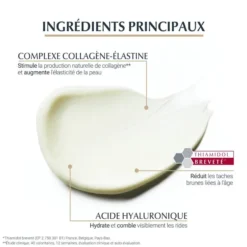 Ingrédients de la crème Eucerin Hyaluron-Filler + Elasticity avec complexe collagène-élastine et acide hyaluronique