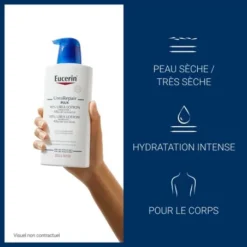 Eucerin UreaRepair Plus, hydratation intense pour peau sèche à très sèche et soin du corps.