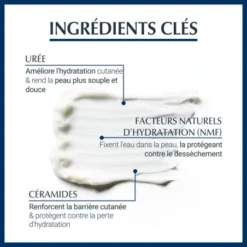 Ingrédients clés de Eucerin UreaRepair Plus : Urée, Facteurs Naturels d'Hydratation, Céramides.