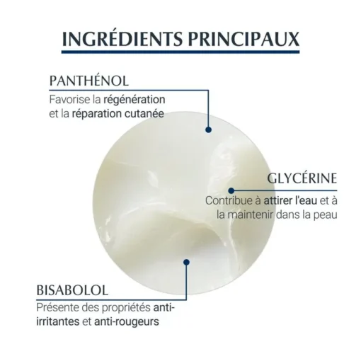 Ingrédients principaux du baume réparateur Eucerin Aquaphor : panthénol, glycérine, bisabolol.