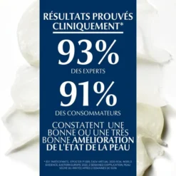 Résultats cliniques Eucerin Aquaphor : 93% des experts et 91% des consommateurs constatent une amélioration de l'état de la peau.