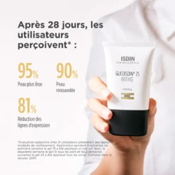 Résultats du gel ISDIN Glicoisdin 25 Intense après 28 jours : peau plus lisse et renouvelée, réduction des rides.
