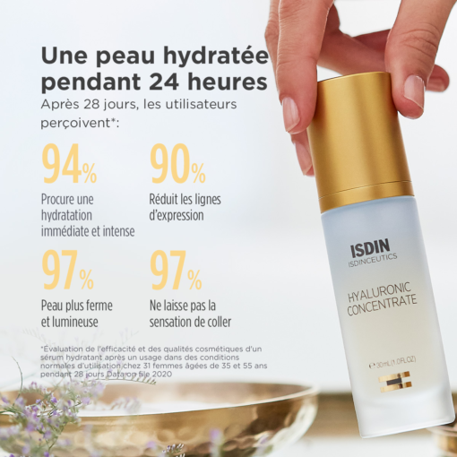 Résultats après 28 jours d'utilisation du sérum ISDIN Hyaluronic Concentrate, hydratation intense et peau lumineuse.