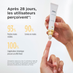 Résultats après 28 jours d'utilisation de la crème ISDIN K-Ox Eyes.