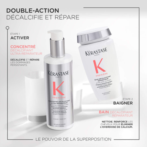Double action du concentré décalcifiant et bain réparateur Kérastase Première