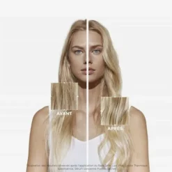 Comparaison avant et après l’utilisation d'un soin capillaire sur cheveux longs et blonds.