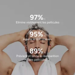 Étude clinique sur le shampoing ACM Novophane.DS pour la réduction des pellicules et apaisement du cuir chevelu.