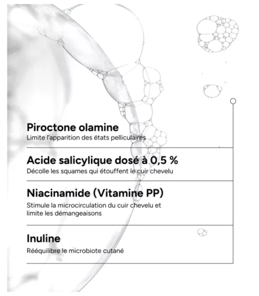 Composition du shampoing ACM Novophane.K pour traiter les états pelliculaires sévères.