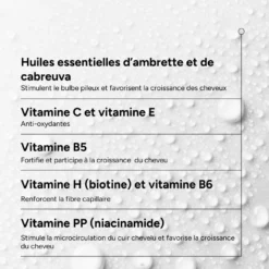 Composition de la lotion anti-chute ACM Novophane avec des huiles essentielles et vitamines.