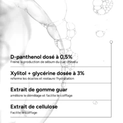 Composition du shampoing ultra-nutritif ACM Novophane pour cheveux secs et abîmés.