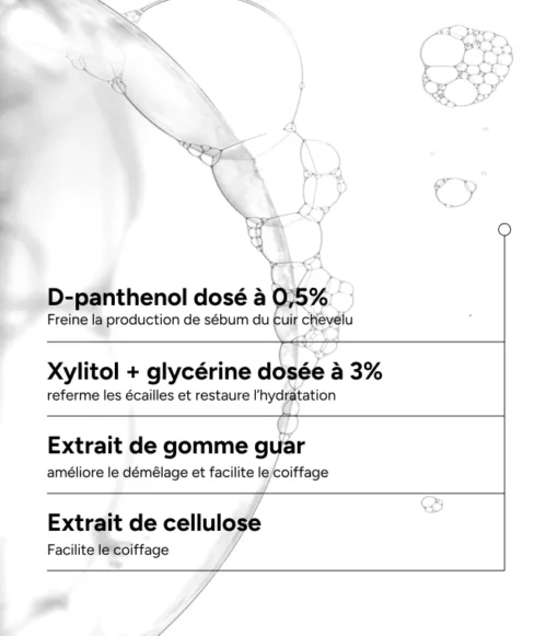 Composition du shampoing ultra-nutritif ACM Novophane pour cheveux secs et abîmés.