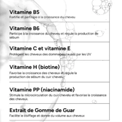 Composition du shampoing énergisant ACM Novophane avec vitamines et extraits naturels.