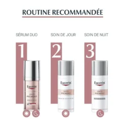 Routine recommandée Eucerin Anti-Pigment : Sérum Duo, Soin de Jour SPF30, Soin de Nuit.