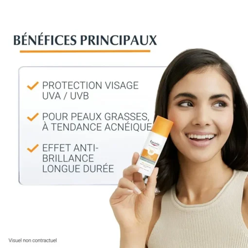 Protection UVA/UVB, anti-brillance longue durée pour peaux grasses à tendance acnéique, avec la crème solaire Eucerin SPF 30.